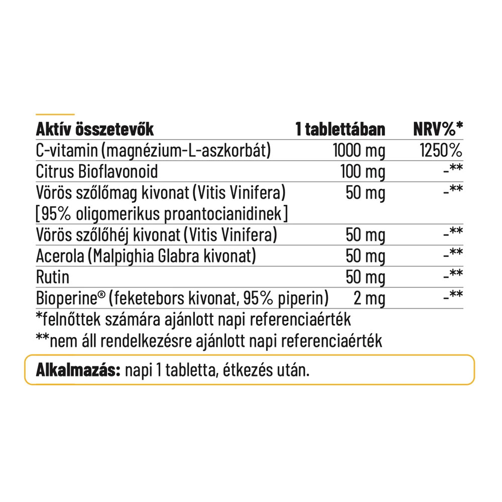 Nordvital C-vitamin Komplex Retard 1000mg 60 Tabletta – termékadatok 1
